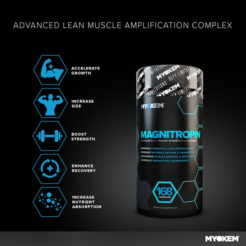 Myokem Magnitropin ingredient panel with key extracts for recovery