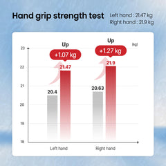 MYOKI GMP facility seal signals safety and high standards.