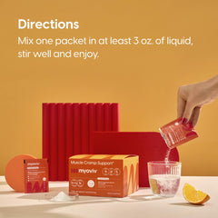 MYOVIV packets by a glass suggesting convenient daily use