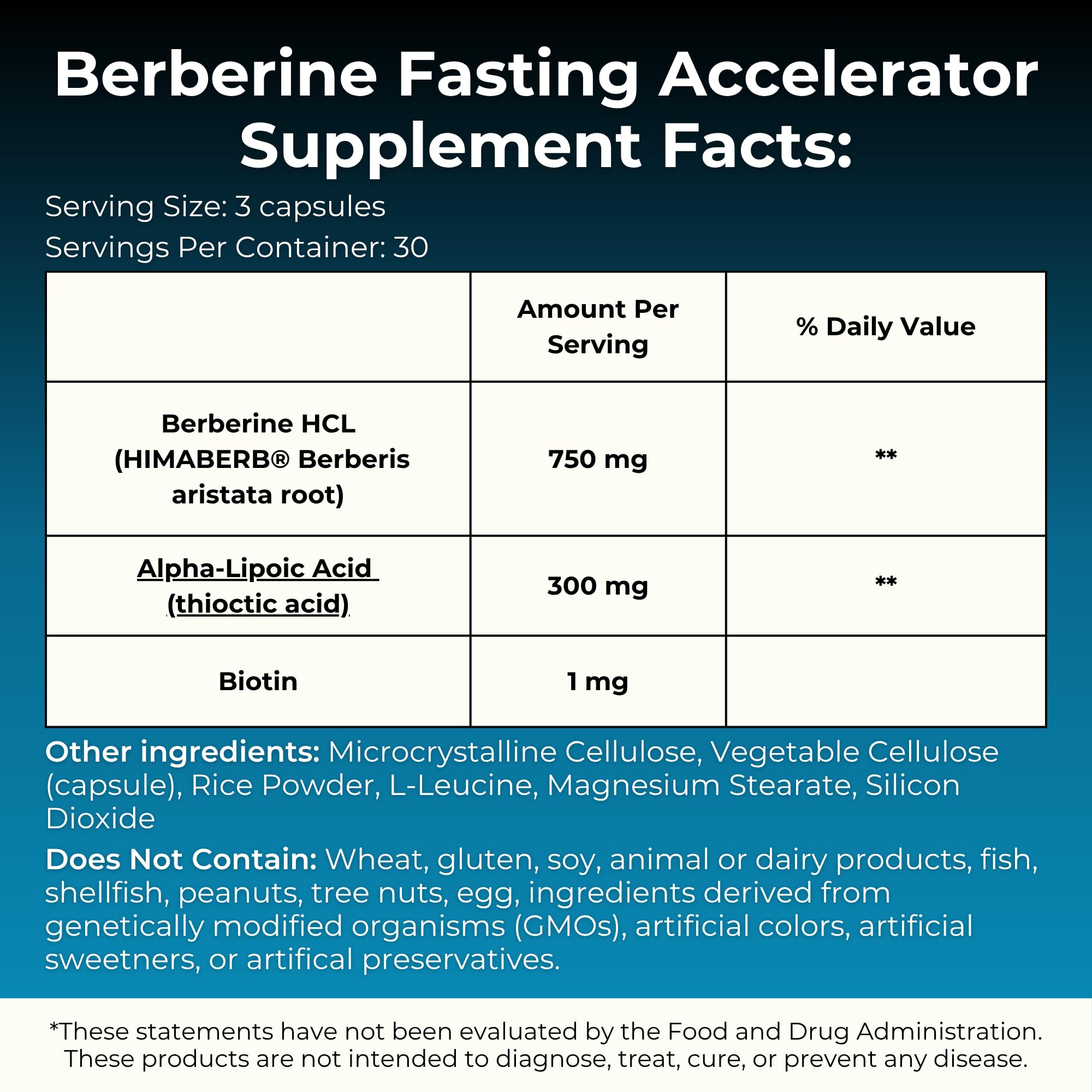 MYOXCIENCE Berberine Fasting Accelerator capsules are compact and easy to take daily