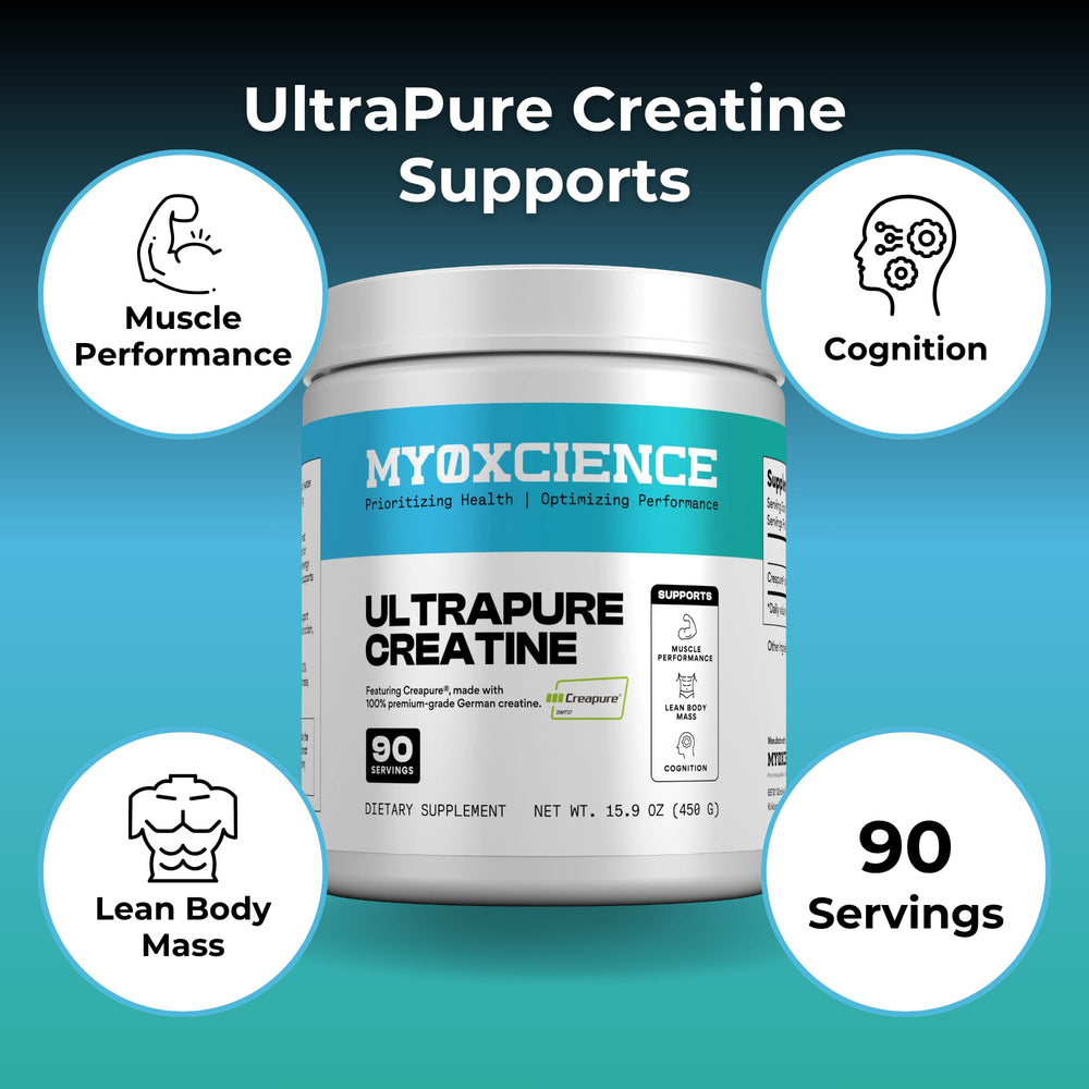 Label back of MYOXCIENCE Creapure Creatine with quality assurances