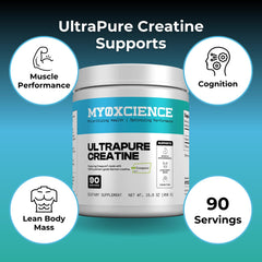 Label back of MYOXCIENCE Creapure Creatine with quality assurances
