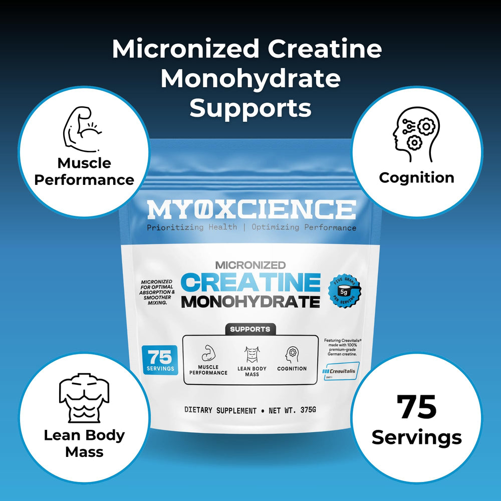 MYOXCIENCE Creavitalis lab-quality label highlights cGMP manufacturing standards.