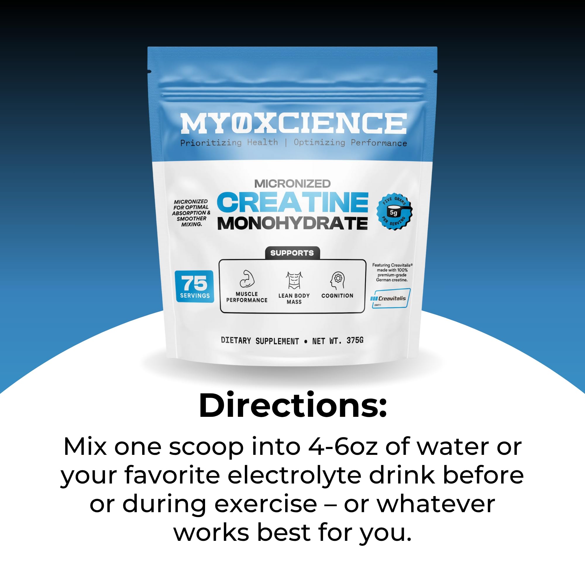 MYOXCIENCE Creavitalis creatine research montage shows extensive studies.