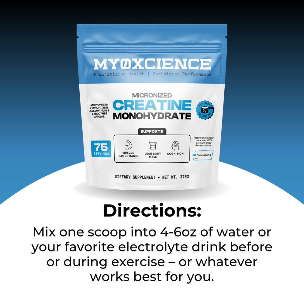 MYOXCIENCE Creavitalis creatine research montage shows extensive studies.