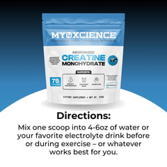 MYOXCIENCE Creavitalis creatine research montage shows extensive studies.