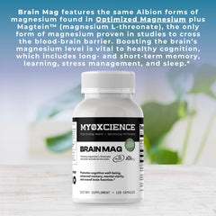 Dimagnesium malate capsules, bottle front, energy support during workouts.