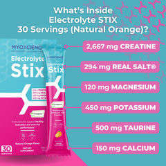 MYOXCIENCE Electrolyte STIX dissolving in water for a refreshing drink.