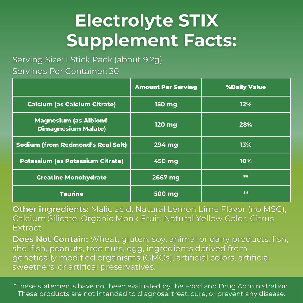 MYOXCIENCE Electrolyte STIX lemon lime pour shows quick mix for on-the-go hydration.