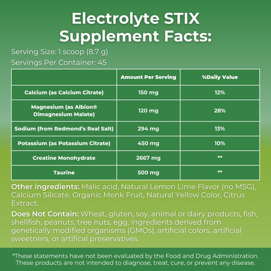 MYOXCIENCE Electrolyte STIX lemon-lime serve glass showcasing refreshing hydration on-the-go.