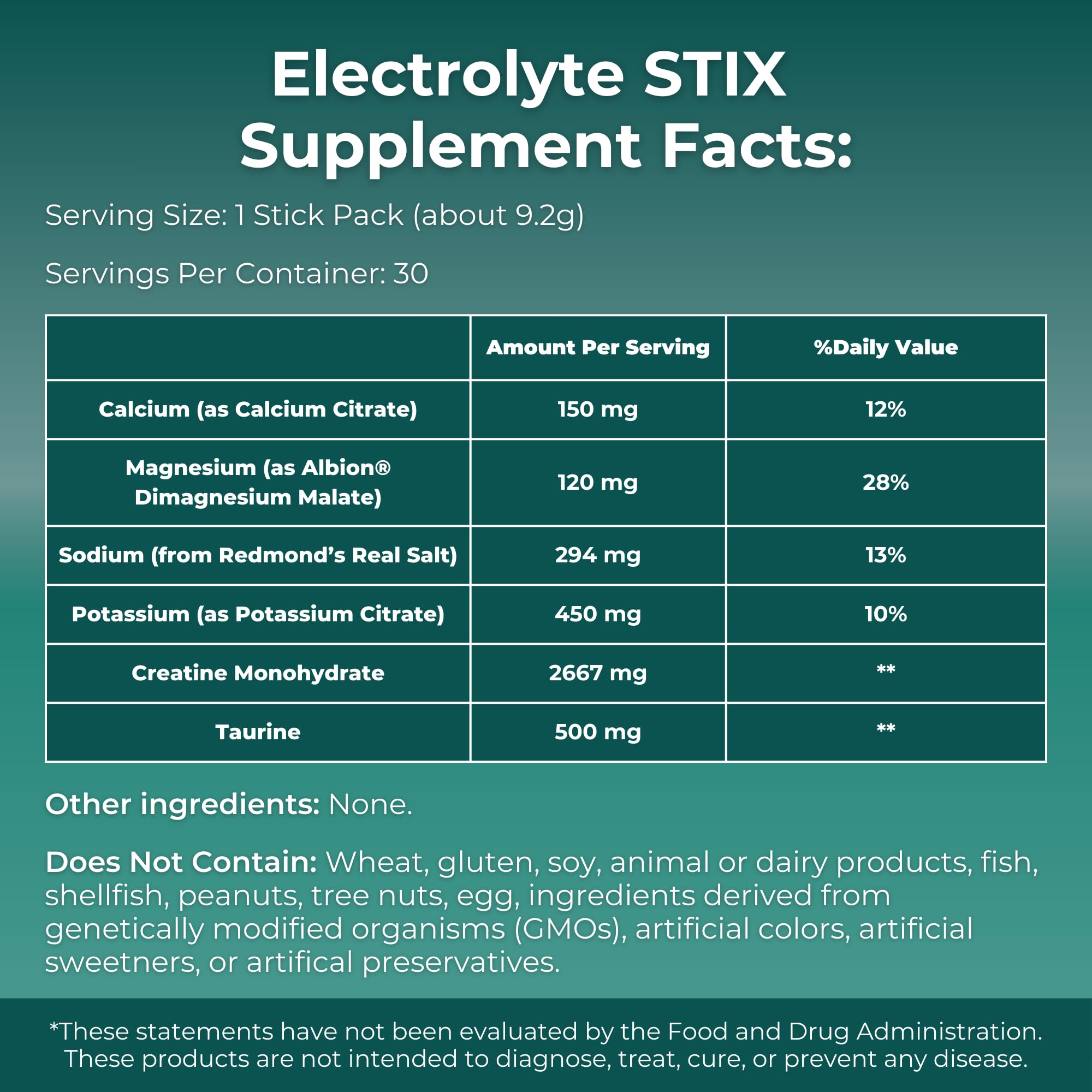 Opened MYOXCIENCE Electrolyte STIX pack ready for travel mixing.