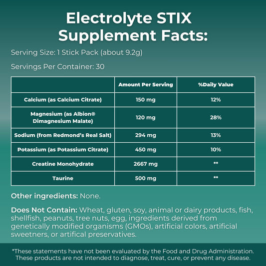 Opened MYOXCIENCE Electrolyte STIX pack ready for travel mixing.