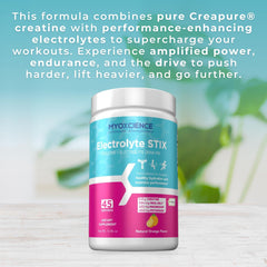 Open MYOXCIENCE STIX sticks package ready for quick hydration session
