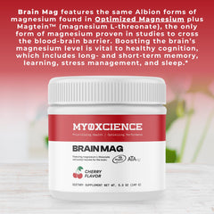 MYOXCIENCE Magnesium glycinate chelate scoop emphasizes GI-friendly absorption.