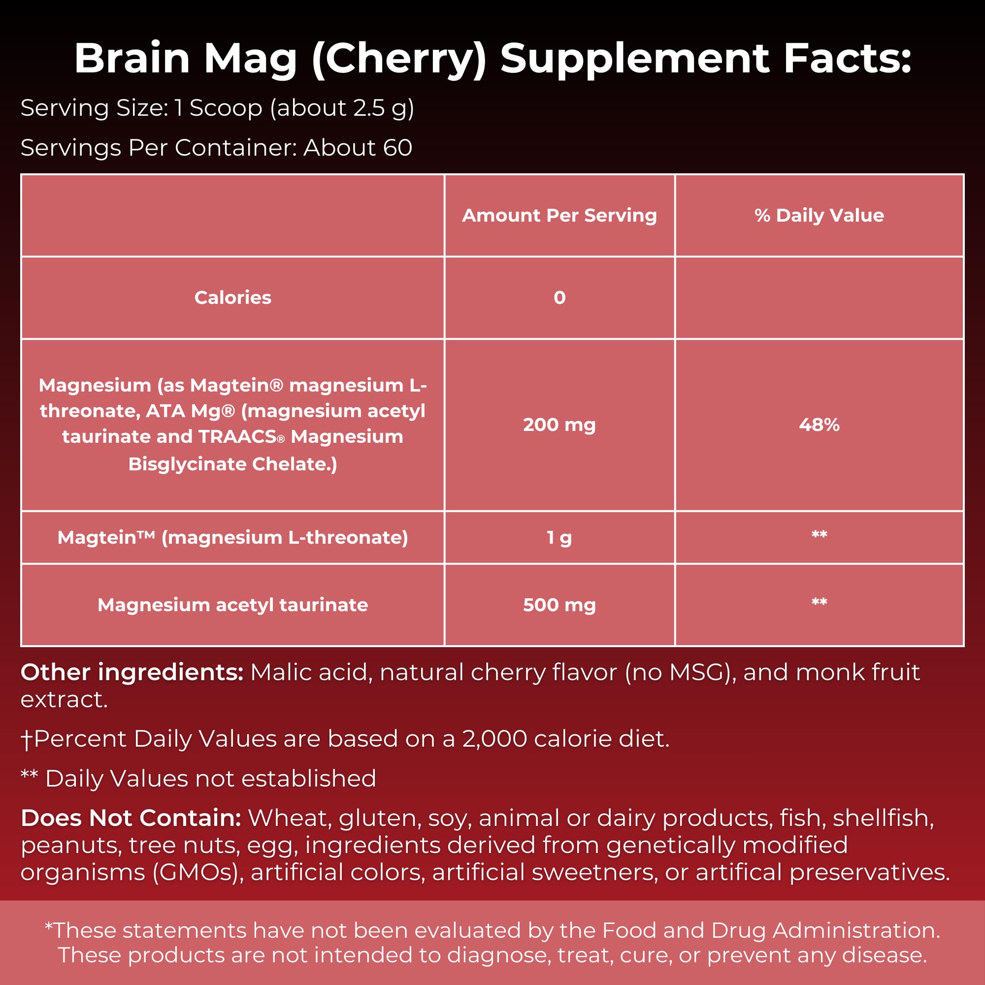 MYOXCIENCE Magtein capsule closeup highlights relaxation potential.