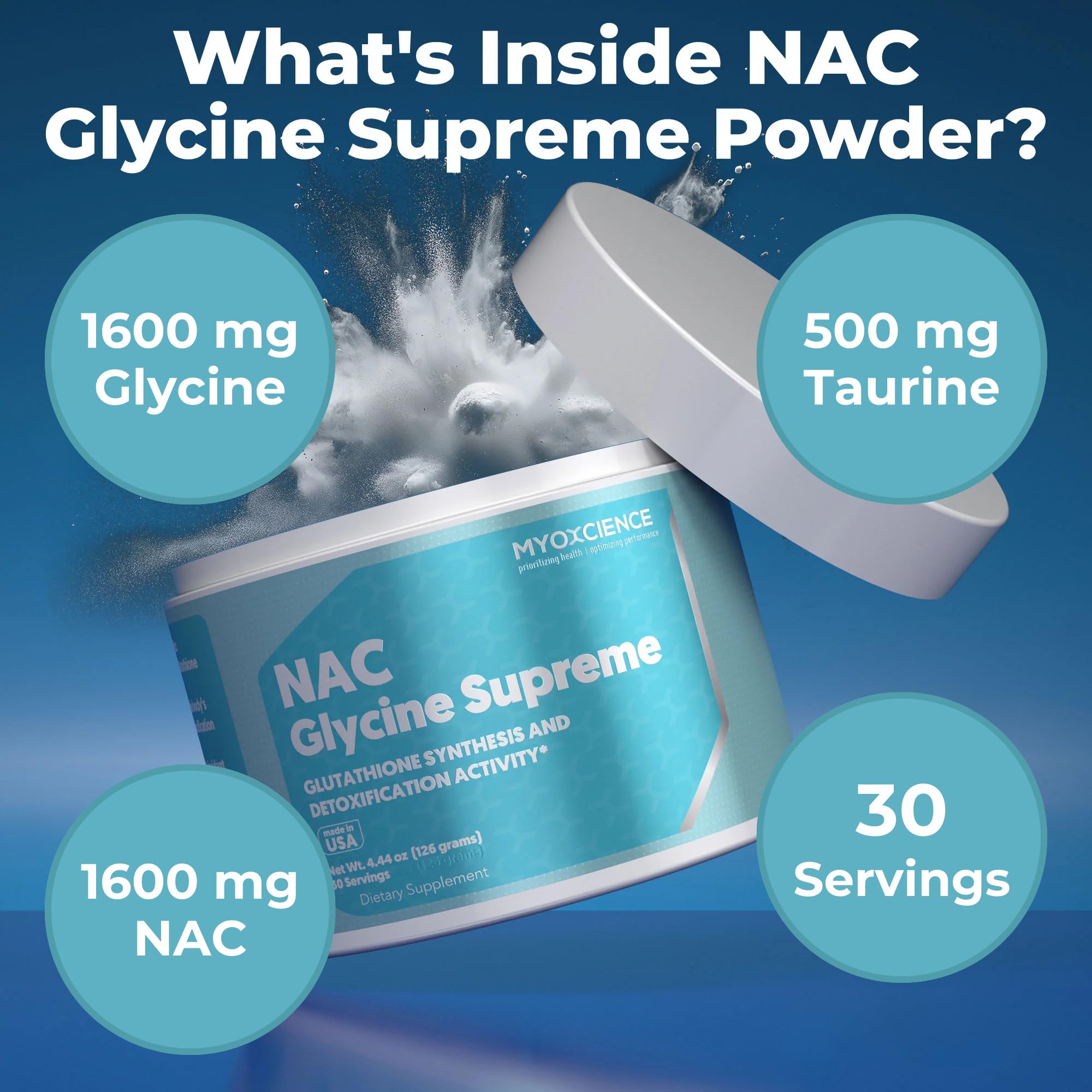 MYOXCIENCE NAC Glycine Supreme dosage view highlighting 1600 mg NAC per serving