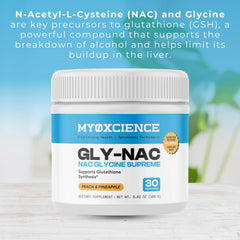 MYOXCIENCE nutrition label close view, showing NAC glycine taurine amounts