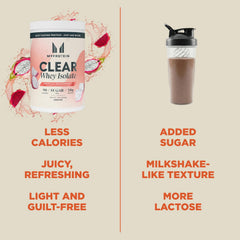 Myprotein Clear Whey Isolate scoop emphasizes gluten-free protein option