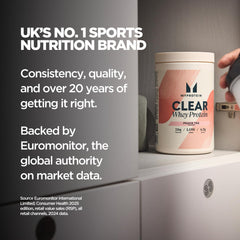 Myprotein Clear Whey Isolate Lemon Ice Tea label highlighting zero fat and sugar