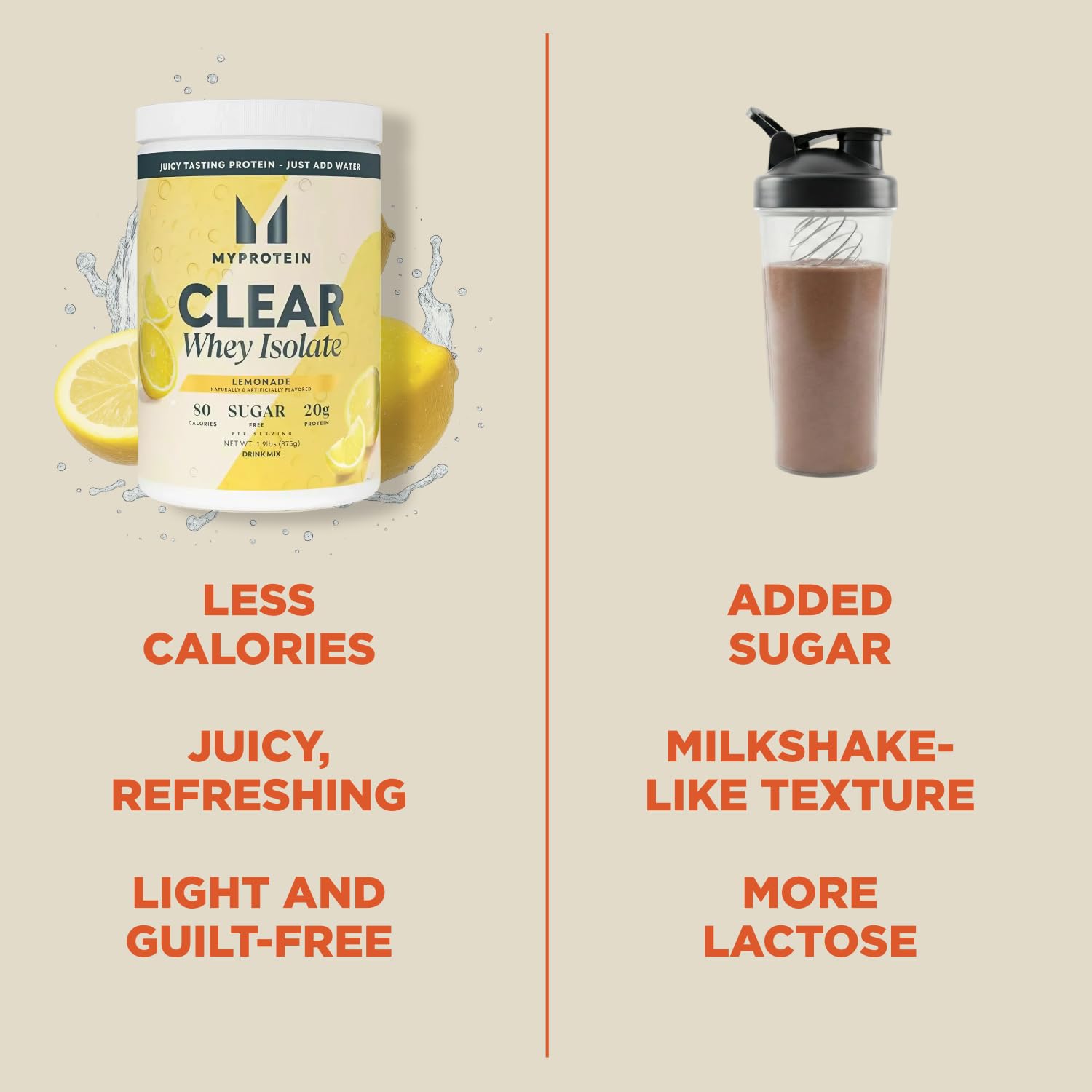 Myprotein Clear Whey Isolate Lemonade post-workout scene suggests convenient recovery support