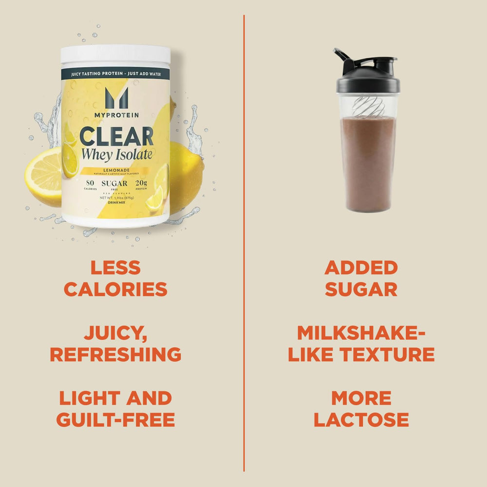 Myprotein Clear Whey Isolate Lemonade post-workout scene suggests convenient recovery support