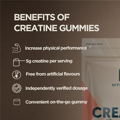 Myprotein Creatine Gummies 90-serving pack emphasizing on-the-go use.
