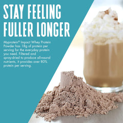 Myprotein Impact Whey Isolate Mocha shake in a glass for a quick protein lift.