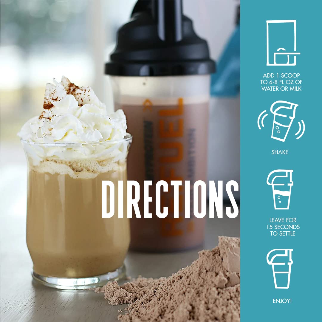 Myprotein Impact Whey Isolate Mocha nutrition label emphasizing high protein per serving.