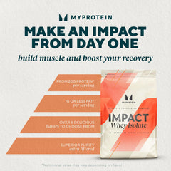Myprotein Impact Whey Isolate shaker ready for post-workout mix.