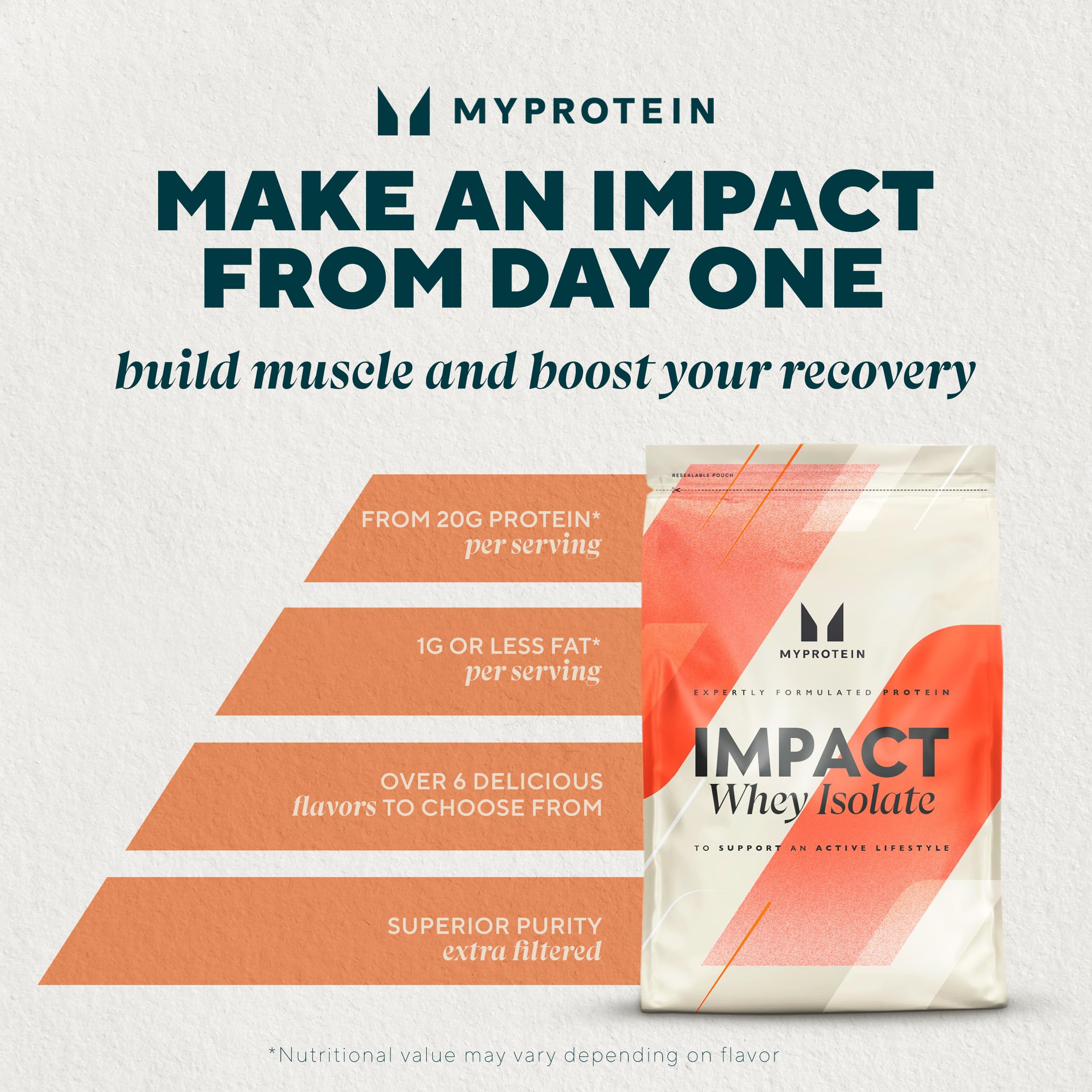 Vanilla whey powder from Myprotein Impact Whey Isolate being poured into a glass.