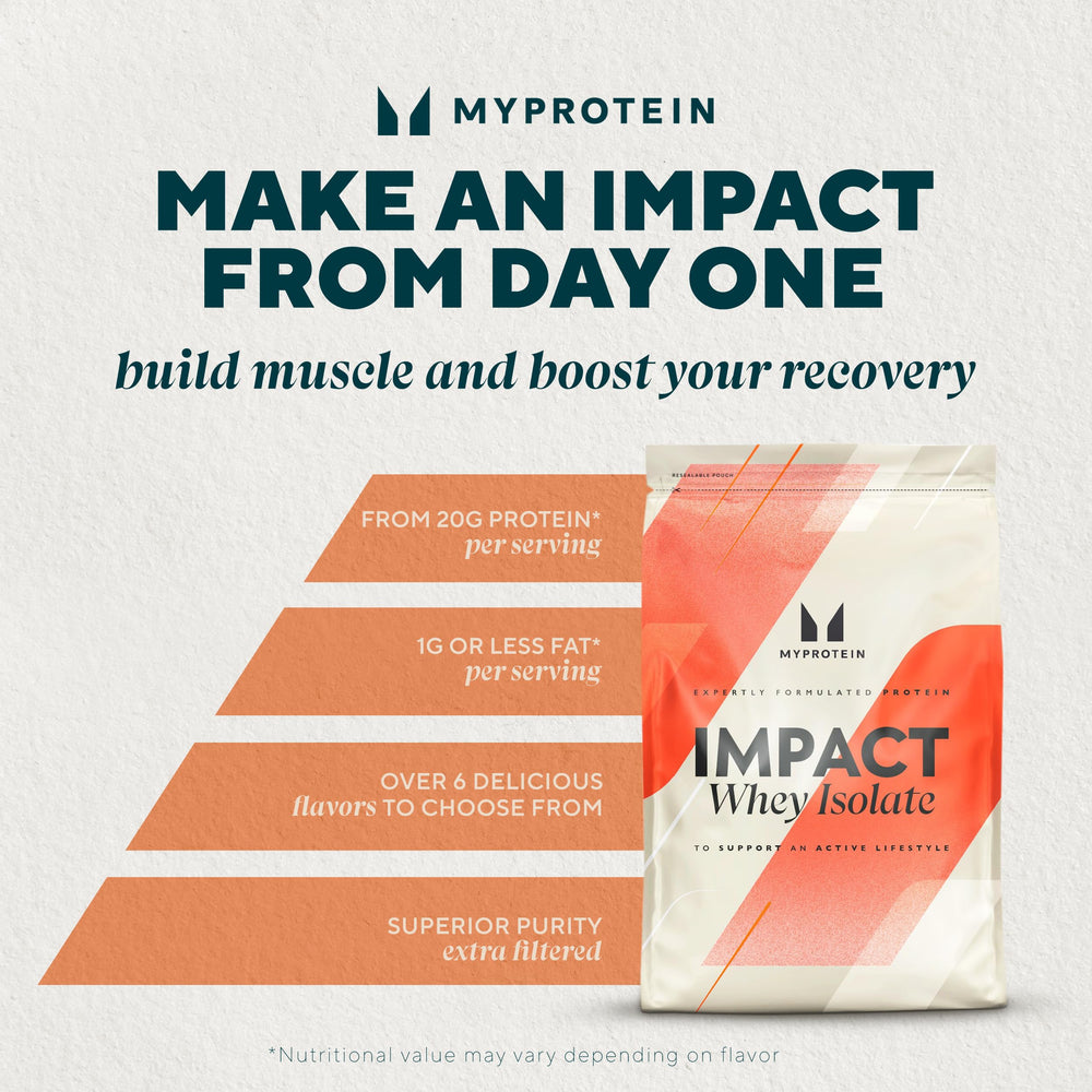 Vanilla whey powder from Myprotein Impact Whey Isolate being poured into a glass.