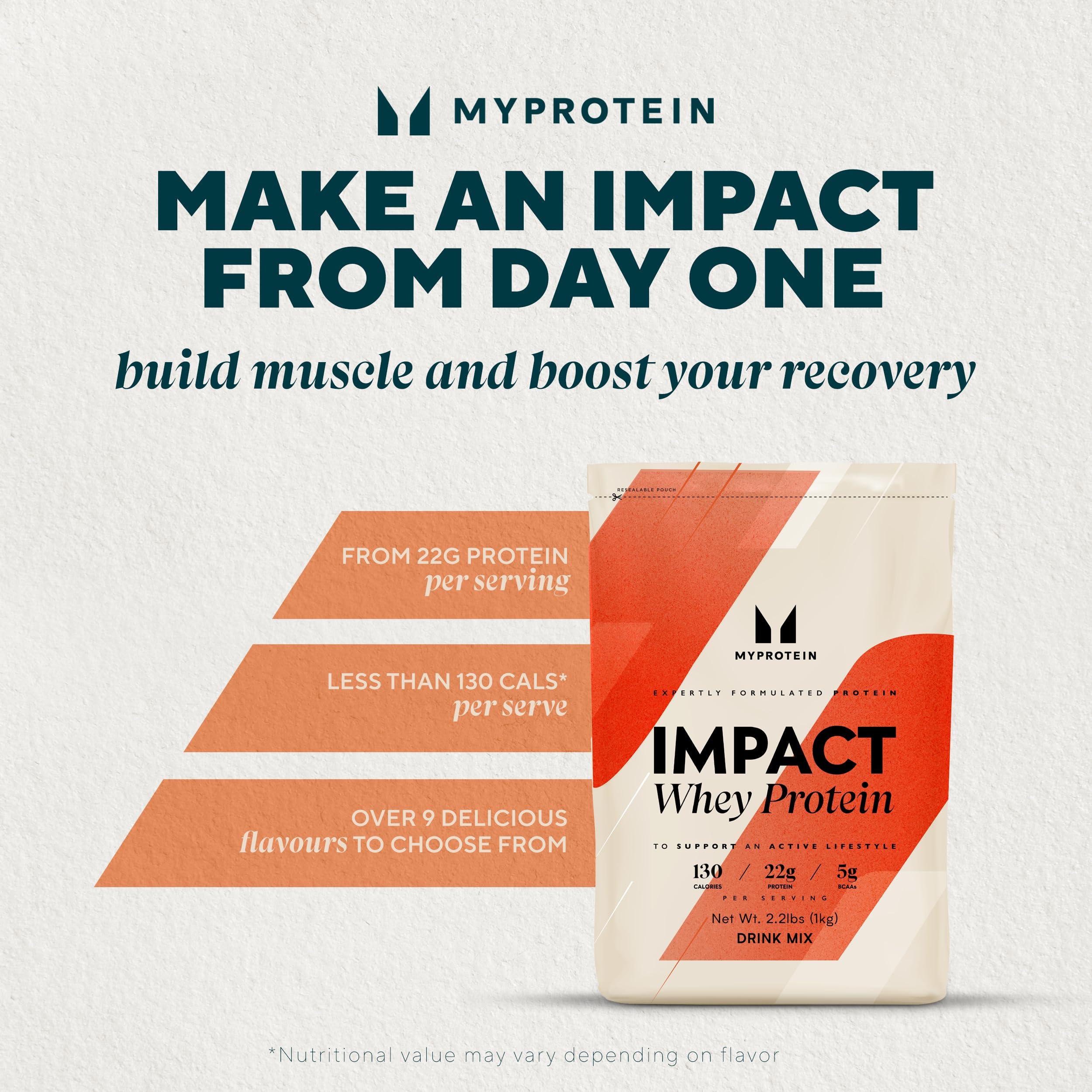 Myprotein Impact Whey protein powder scoop beside container for quick servings