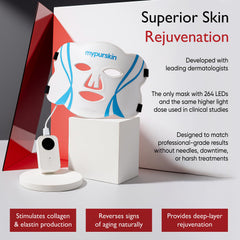 mypurskin pro-grade light-therapy mask for quick 10-minute full-face at-home treatment