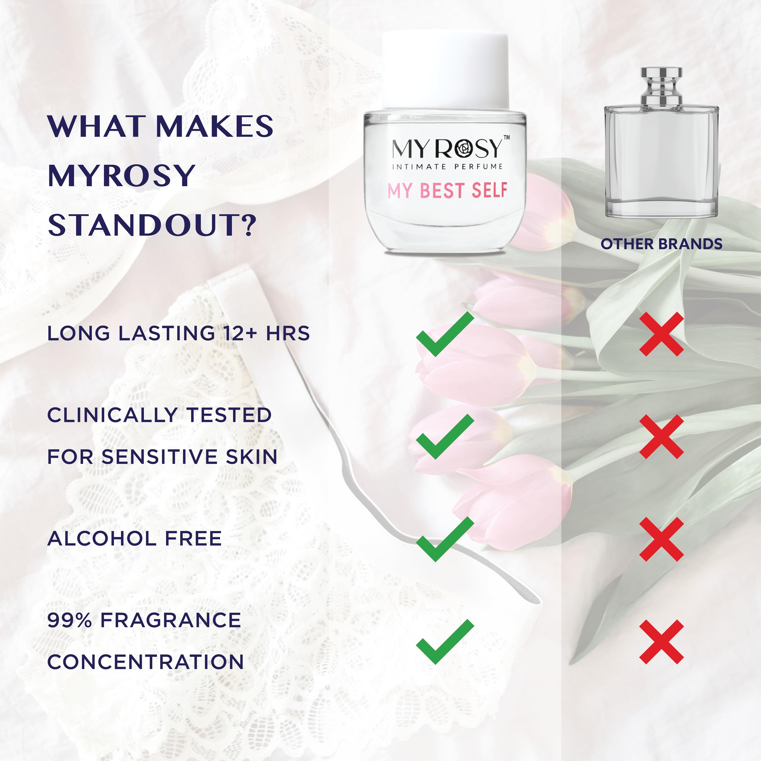 MYROSY My Sweet Love travel-tube option keeps you fresh while away
