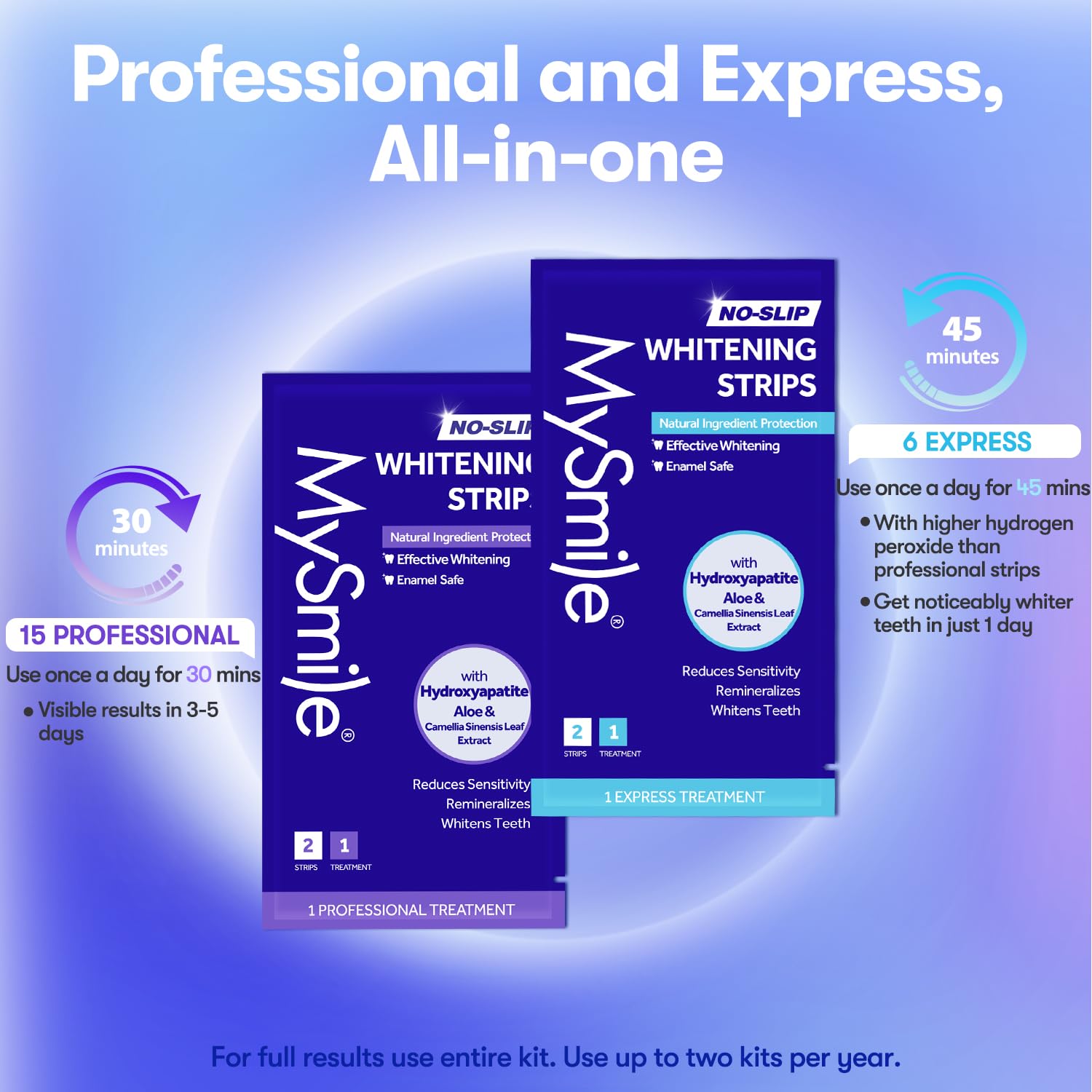 MySmile 21-treatments kit layout, illustrating a complete whitening plan.