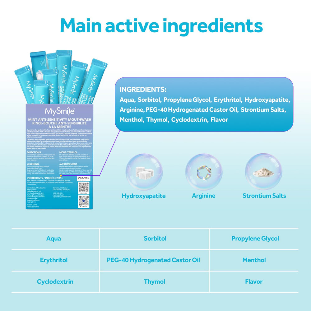 MySmile enamel remineralization visual demonstrates nano-hydroxyapatite action
