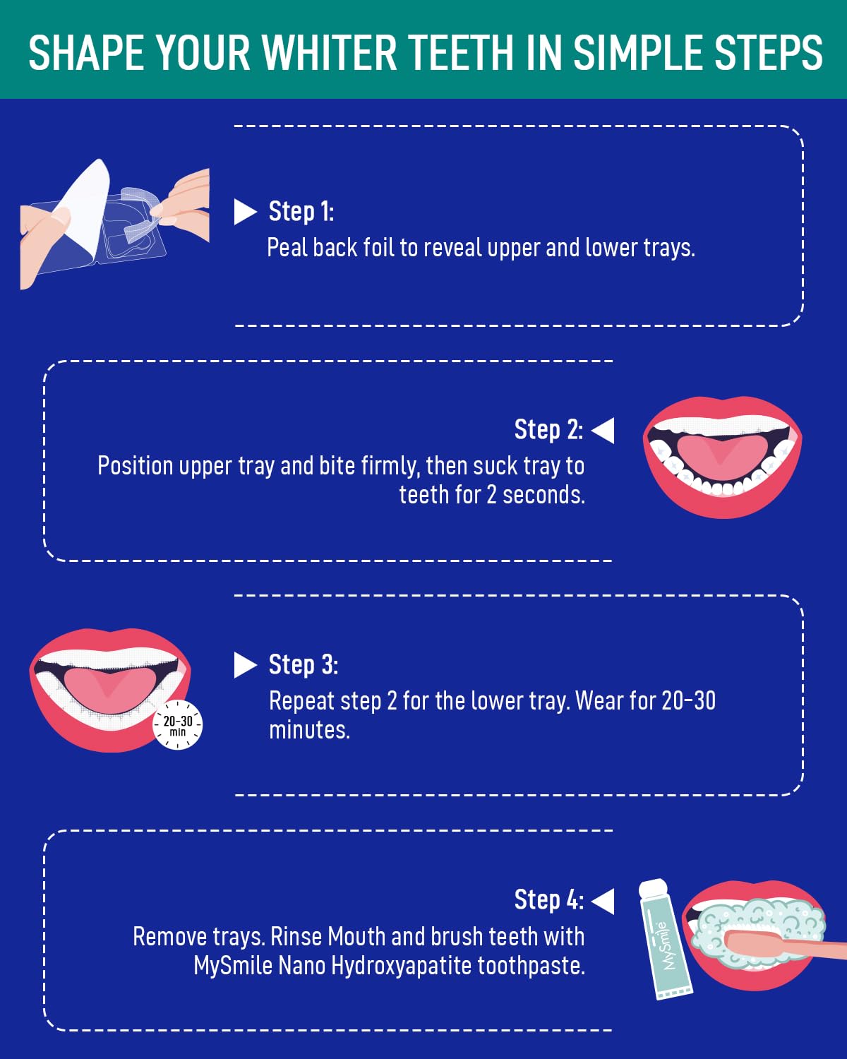 MySmile enamel-safe daily-use bundle for a radiant smile without harsh chemicals