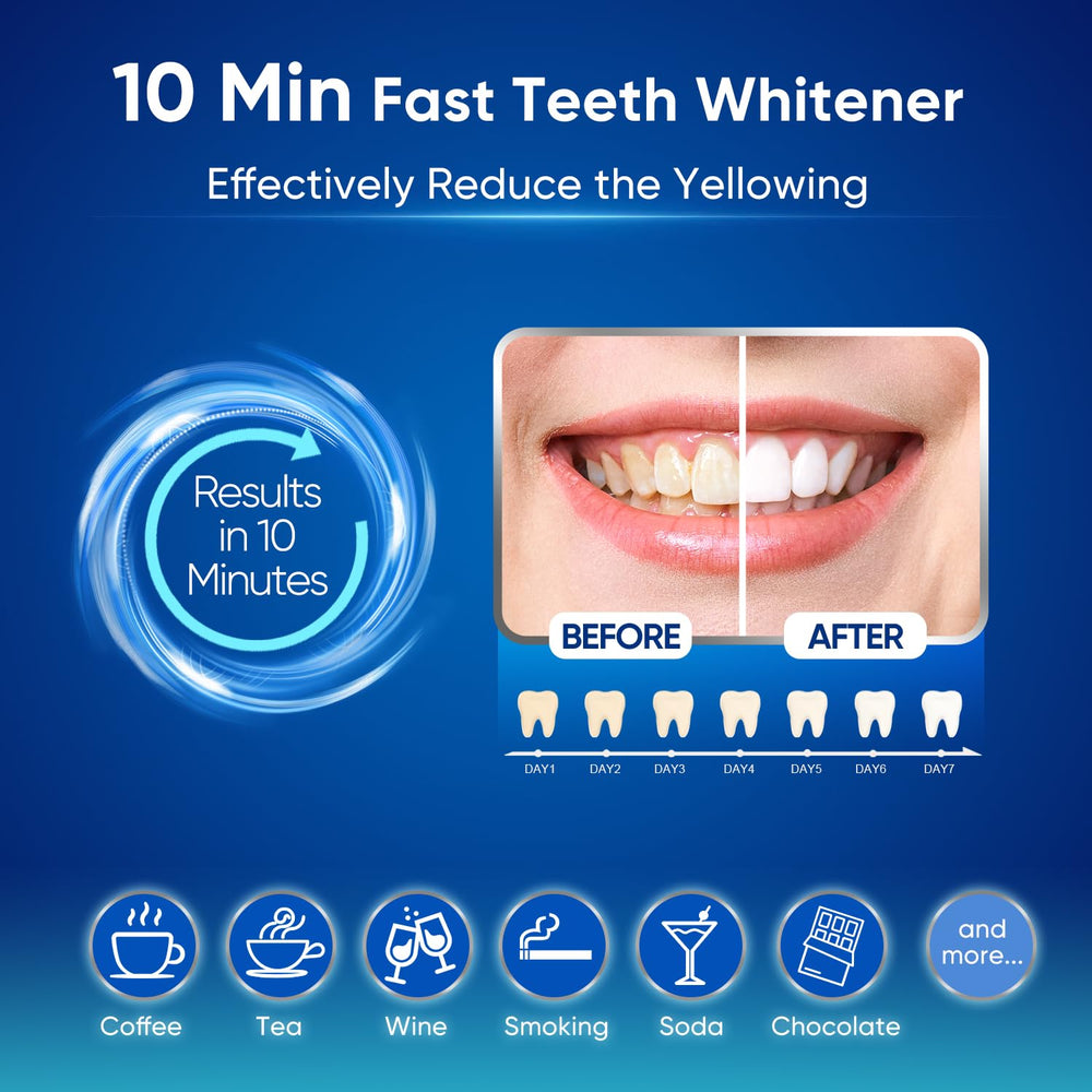 MySmile whitening gel in 3ml syringe ready for precise application.