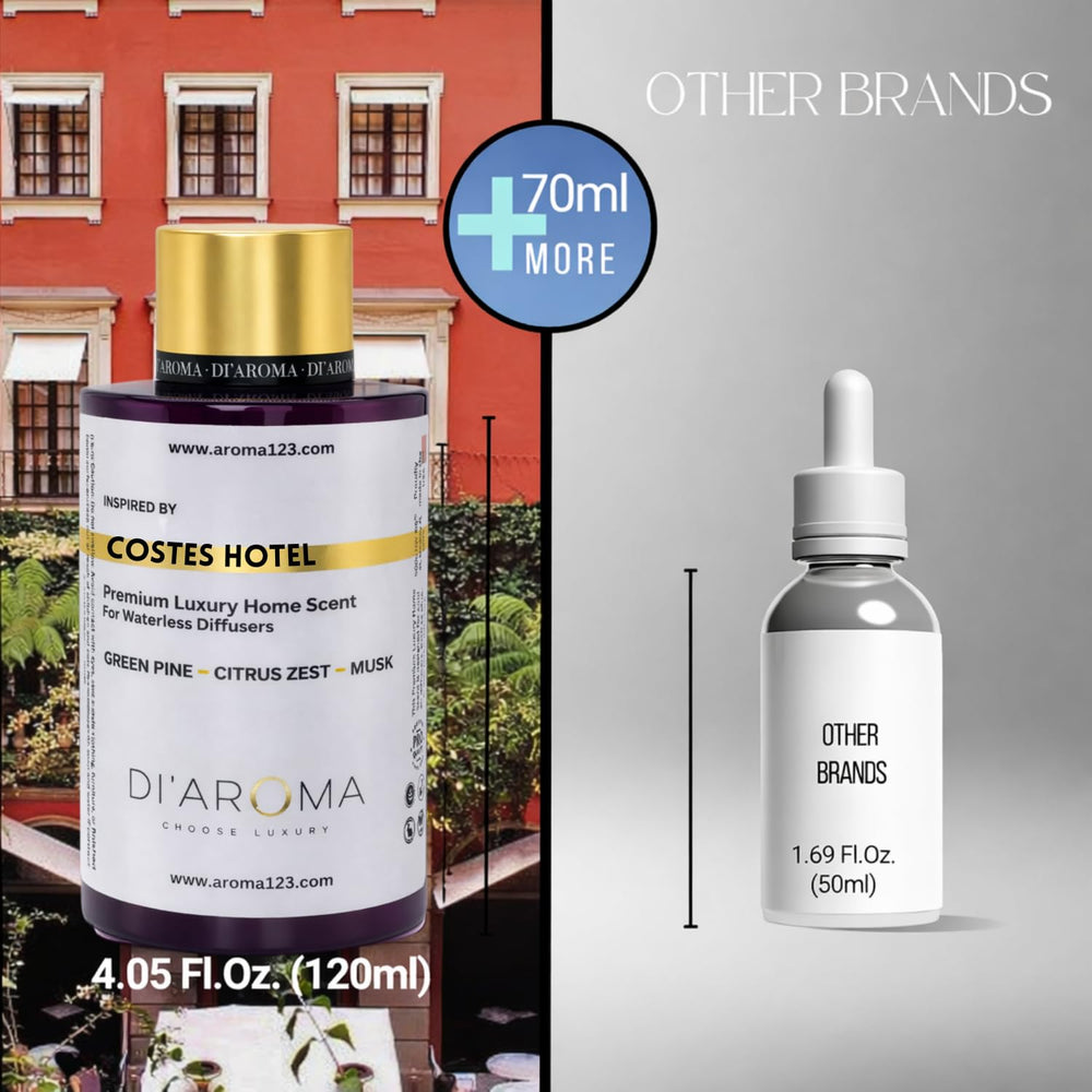 Mystic Romance Costes Hotel pack 2 aroma oil bottles for homes.