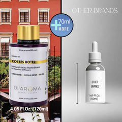 Mystic Romance Costes Hotel pack 2 aroma oil bottles for homes.