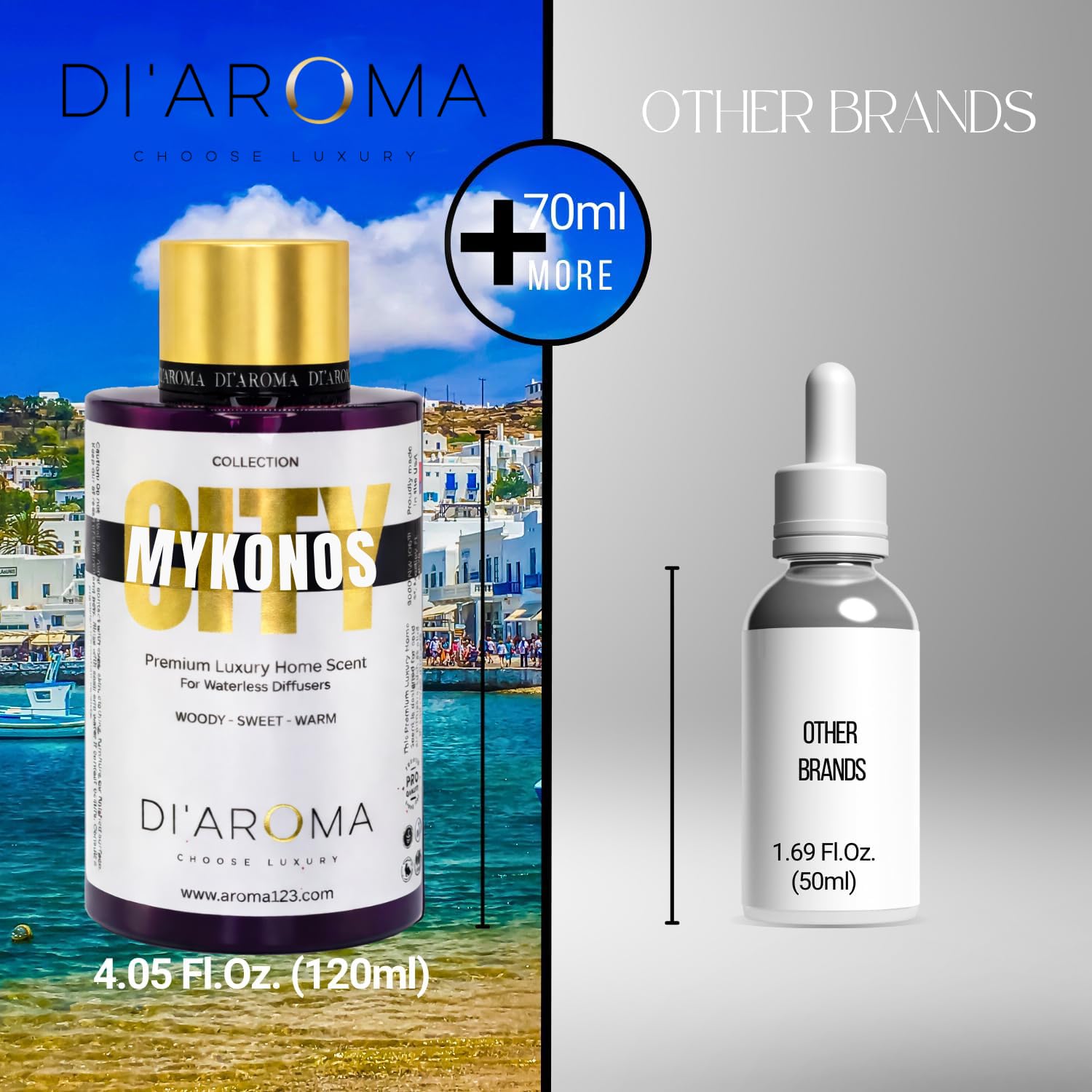 Mystic Romance Di'Aroma Mykonos diffusing oil boosts air freshness without heat.