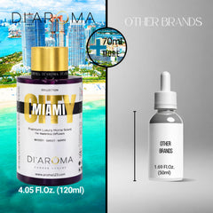 Two 120ml Mystic Romance Miami aroma oil bottles enhance upscale ambiance in any room.