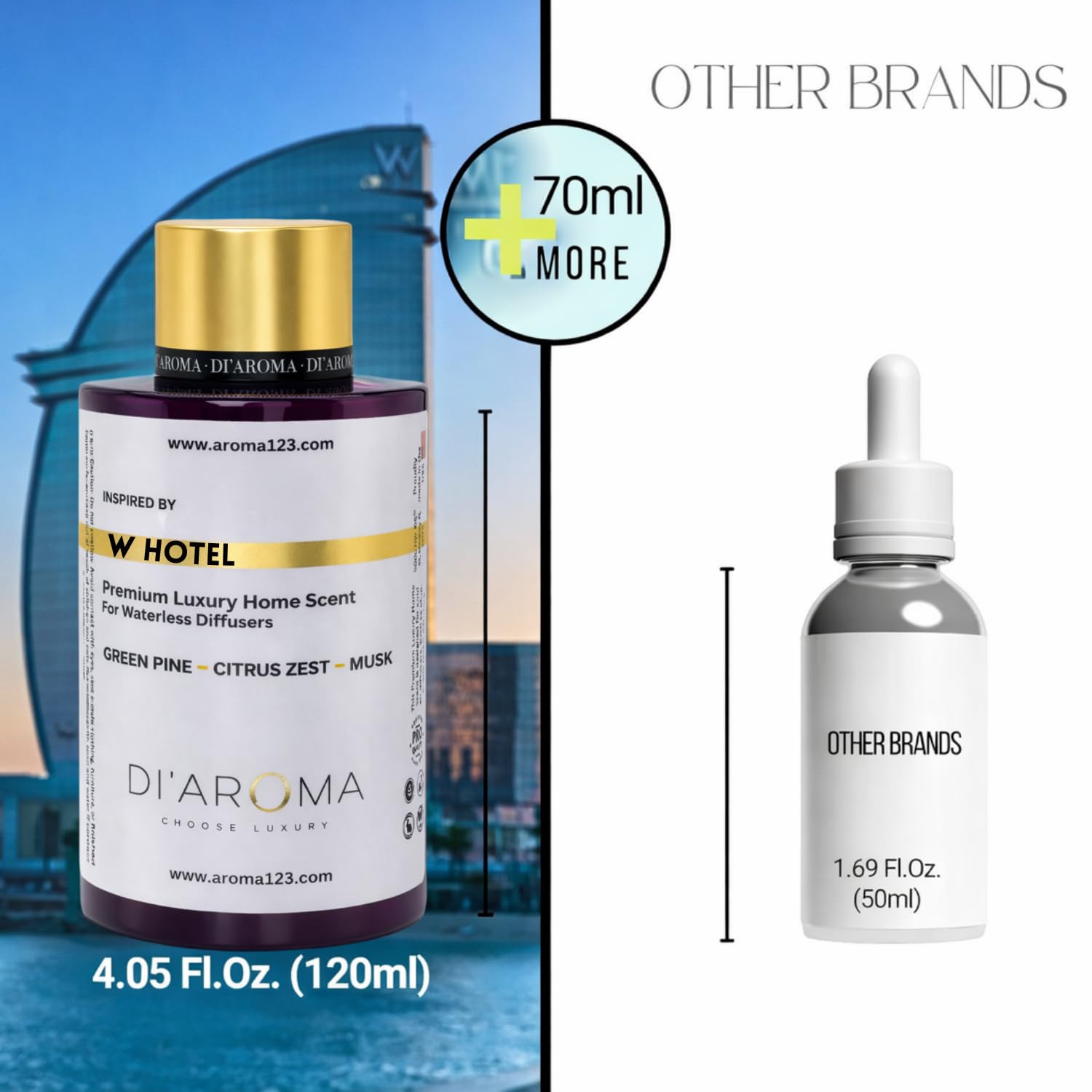 Close-up of Mystic Romance Di'Aroma W Hotel bottle showing premium diffuser oil