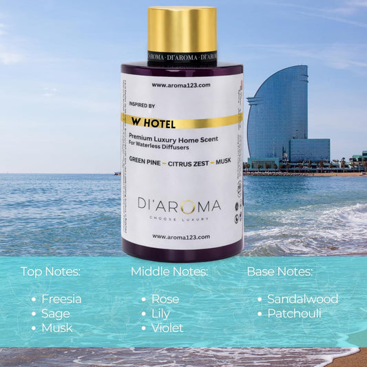 Di'Aroma W Hotel diffuser setup conveying hotel-grade ambiance