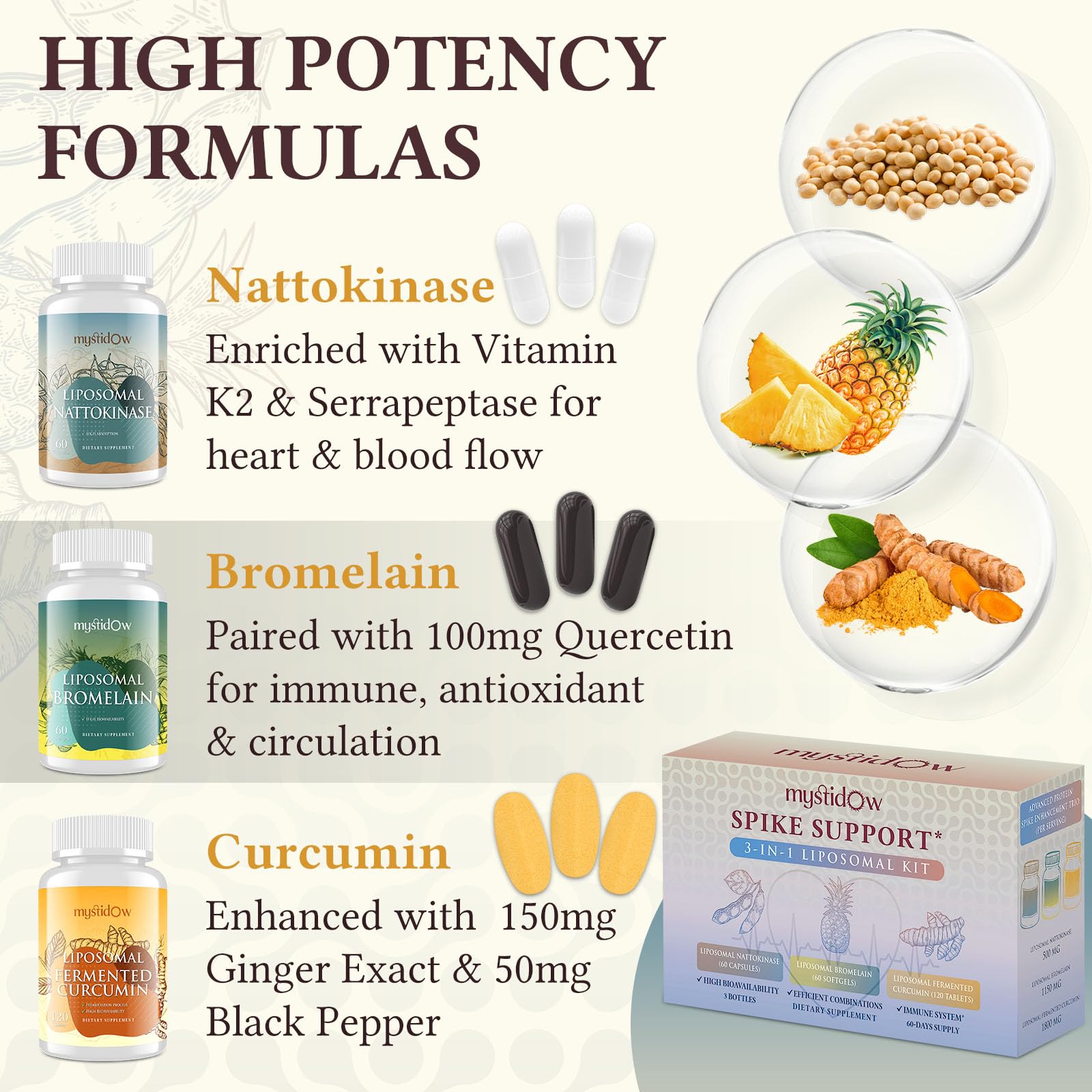 Mystidow Spike Support Trio capsules closeup emphasizing liposomal delivery.