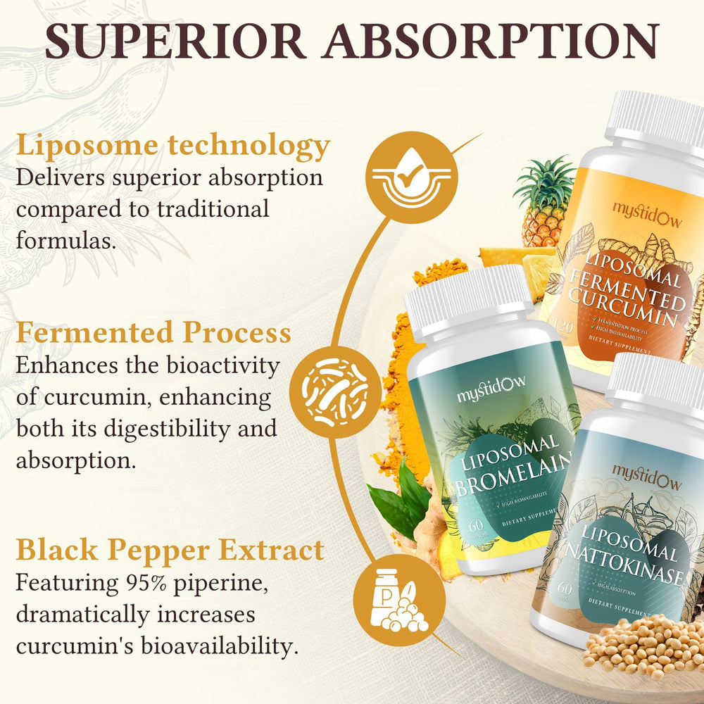 Mystidow Spike Support Trio dosage chart showing serving guidance.