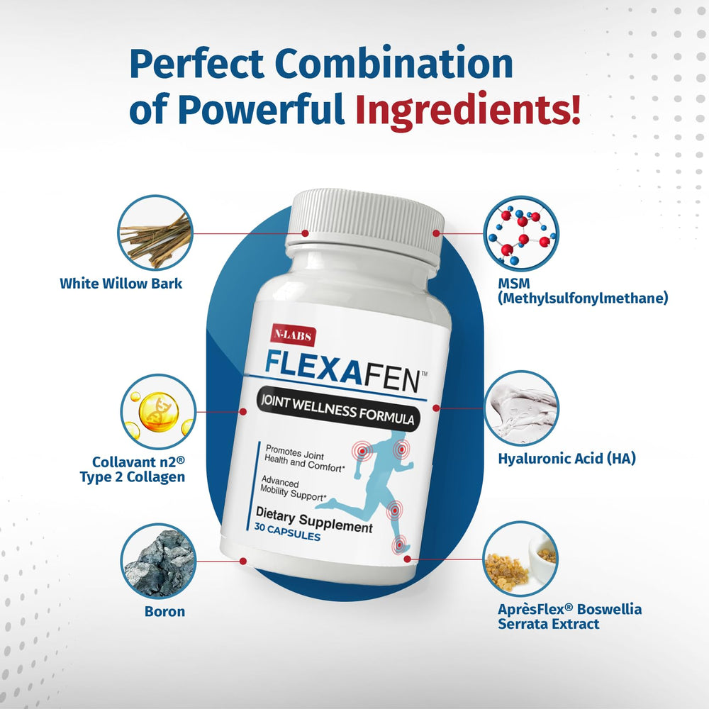 N-Labs Flexafen capsules in a travel-ready setup for flexible activity