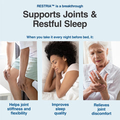 N-Labs Restria packaging on display emphasizes a simple evening wellness routine.