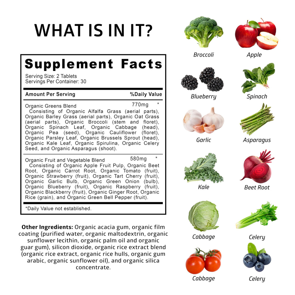 N1N organic greens ingredients closeup highlights 28 vegetables and fruits
