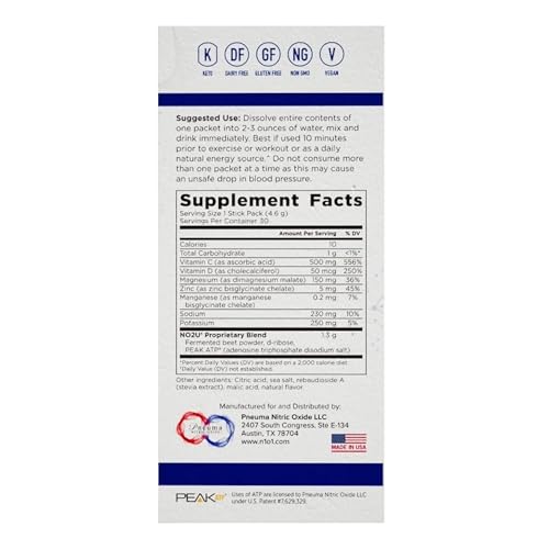 N.O. Beetz label detail showing PEAK ATP and electrolytes for endurance